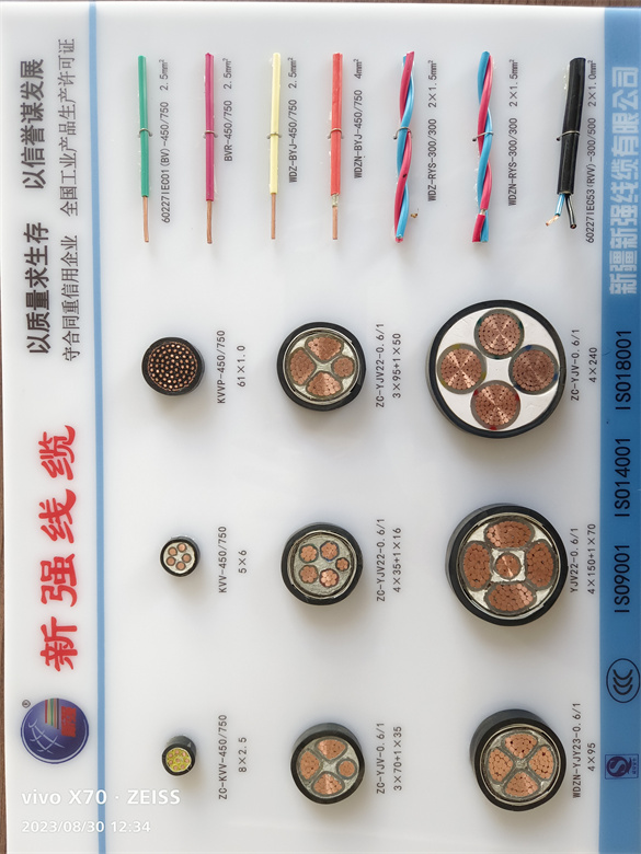 家裝用線